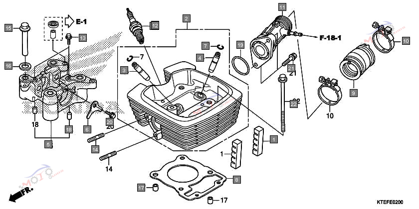 Frame Diagram